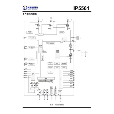 英集芯IP5561集成无线充功能的极简BOM多功能移动电源SOC芯片图2