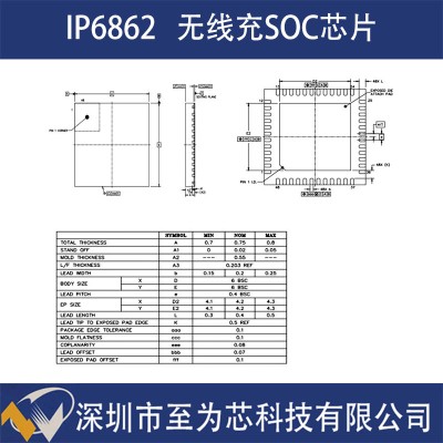 英集芯IP6862内置32位MCU一芯多充无线充电发射端控制SOC芯片图2