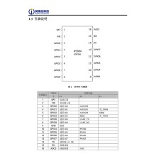 英集芯IP5904集成充电和MCU的极简BOM