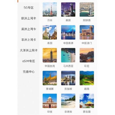 跨境专用网络—全球流量卡-插卡即用适用200多个国家图2