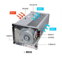 GFDD850-220干式变压器冷却风机厂家