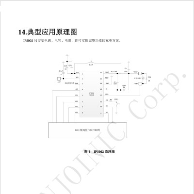 英集芯IP5902集成电压可调异步升压转换充电管理功能的8位MCU芯片图3