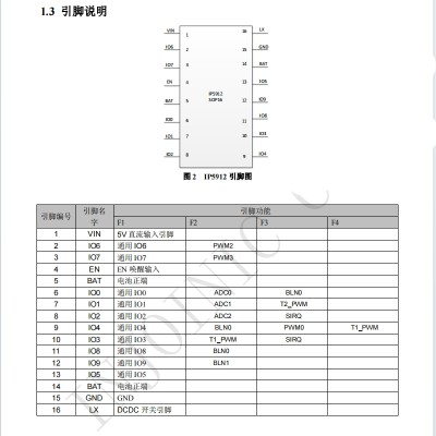 英集芯IP5912集成开关充电管理功能的低功耗8位POWER MCU芯片图4