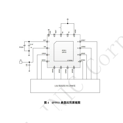 英集芯IP5911集成线性充电功能的低功耗8位POWER  MCU芯片图2