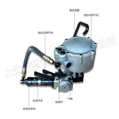 组合式钢带气动打包机钢管捆扎打包机戈扬打包机厂家图2