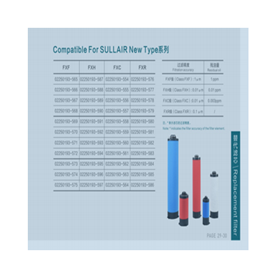 250024-429寿力SULLAIR滤芯250024429滤芯图1