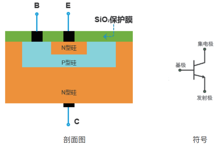 三极管符号.png