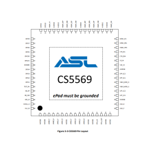 CS5565芯片代理 TypeC转HDMI转换ic CS5565代理商