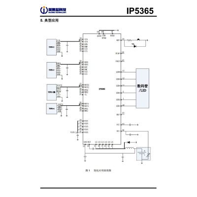 IP5365 英集芯 22.5W大功率输出 移动电源3路C口快充管理SOC芯片图2
